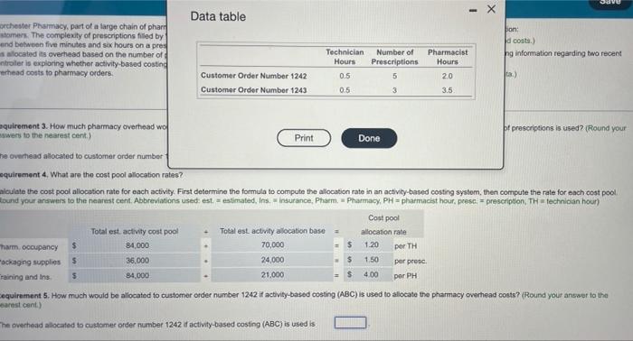 am getting requirement five wrong please help Save son: d costs) orchester