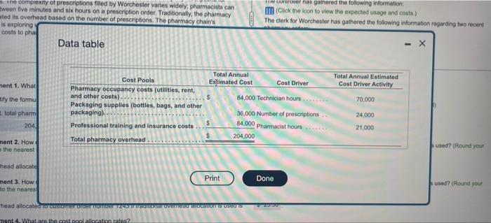 prescriptions filled by f end between five minutes and six hours on