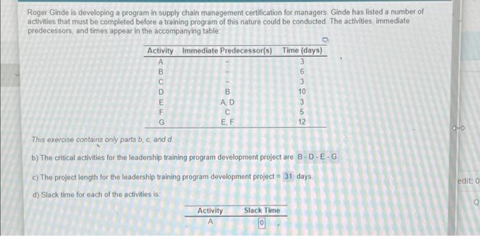 Ch.3Slack Time for A-G thamks! Roger Ginde is developing a program in