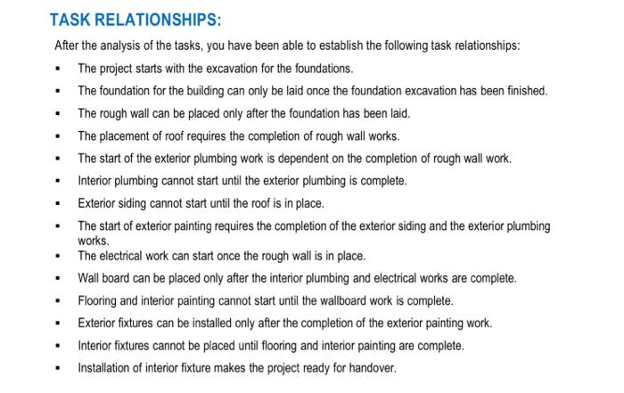 Draw an Activity-On-Node (AON) Network diagram based on the activity relationships THE