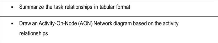 PROJECT SCENARIO: Suppose you have been assigned as the project manager for