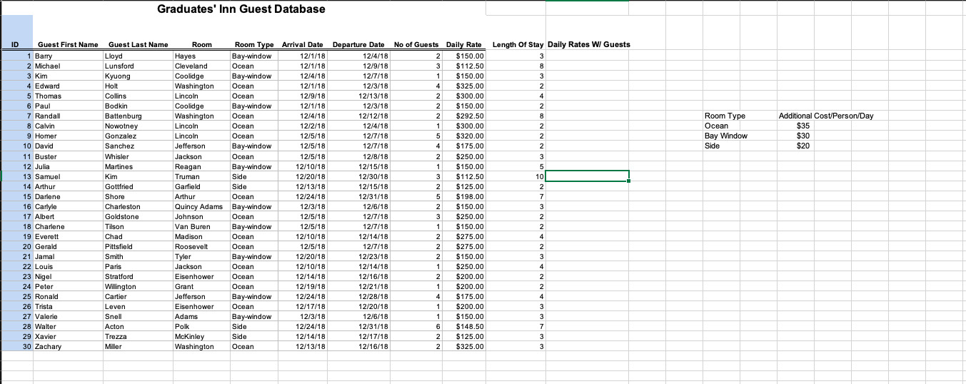 Modify the spreadsheet (add at least one column for each item 1