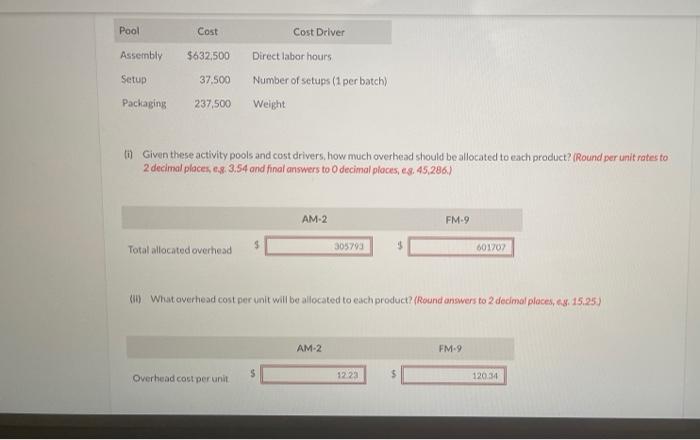 about the company's two products follows: AM-2 FM-9 Units produced 25,000 5,000