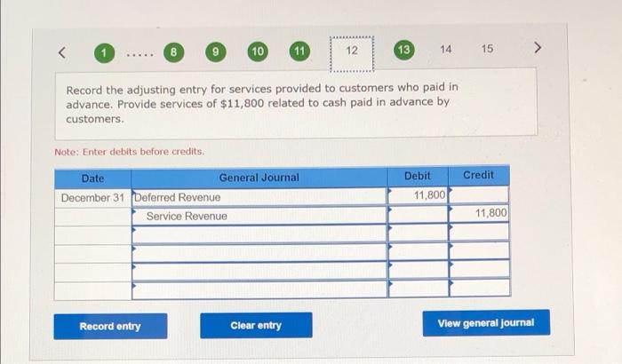 12,900 Record entry Clear entry View general Journal .... Record the purchase