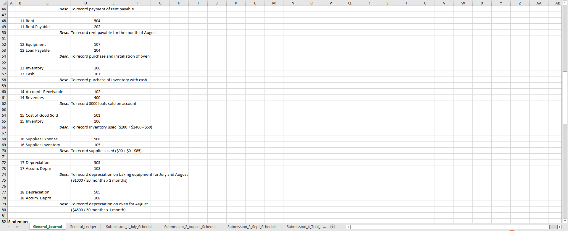 A week after delivering to the specialty grocery store, your bread is