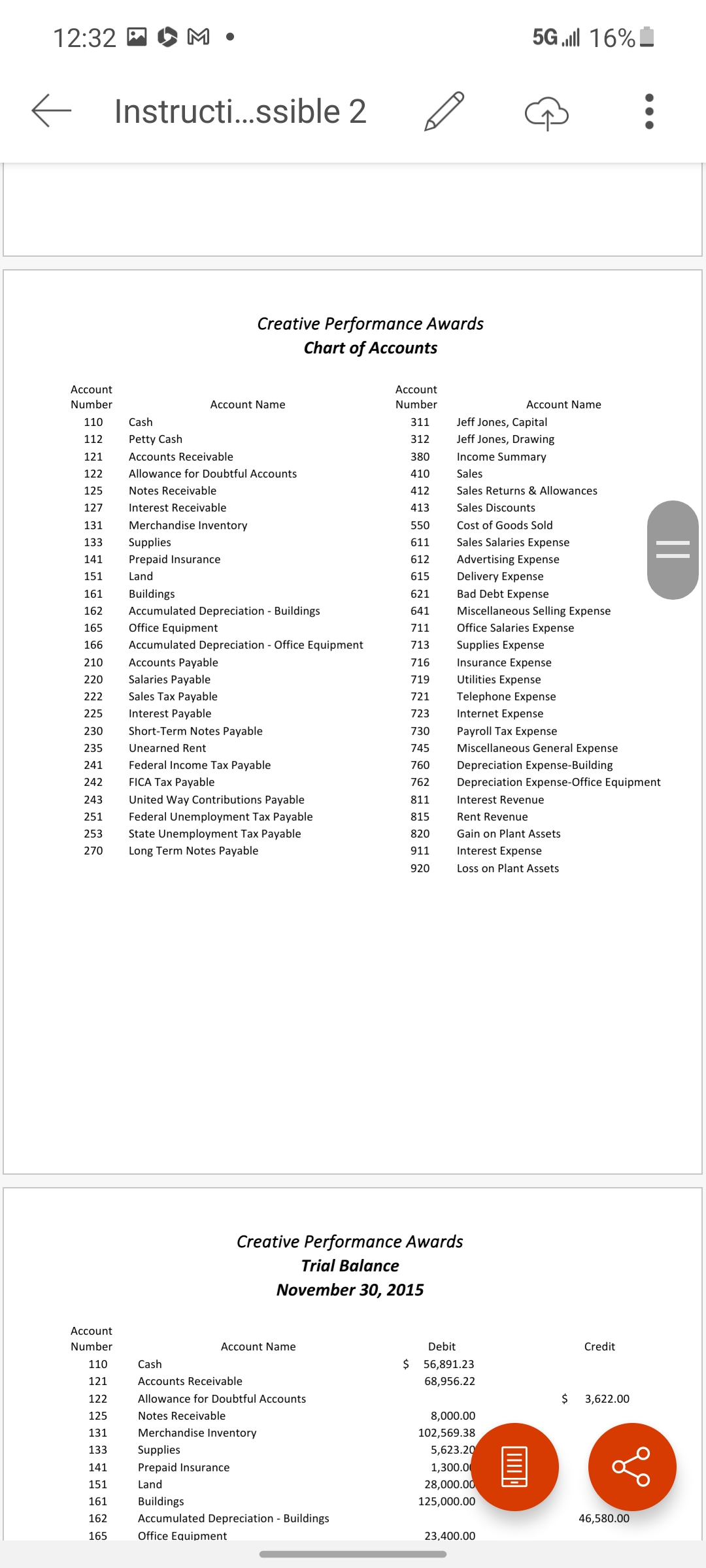 is a small business owned by Jeff Jones. The company sells merchandise