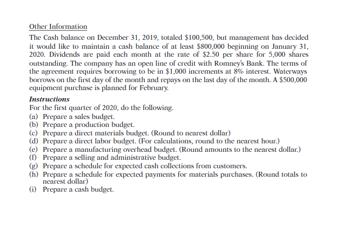 as many as possible but mainly Direct Materials Budget and Direct Labor