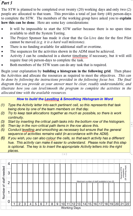 Program Management: . Part 3 The STW is planned to be completed