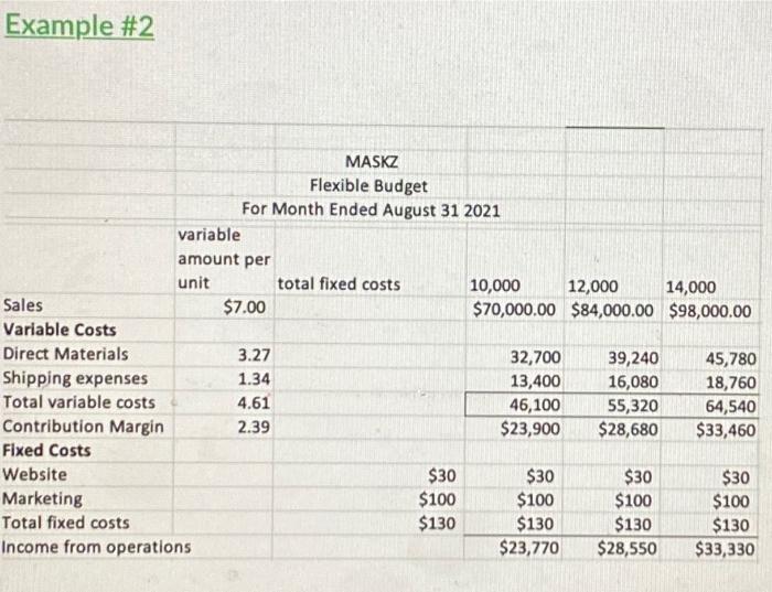 to start some day for yourself. It can be either be an