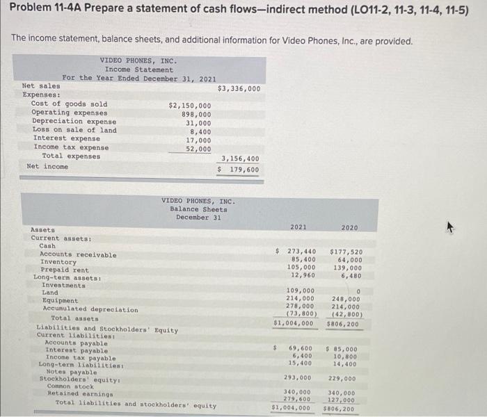  help please Problem 11-4A Prepare a statement of cash flows-indirect method