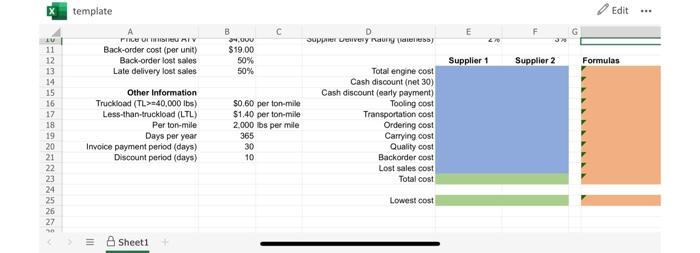 components to serve the Las Vegas, Nevada, market. The company uses the