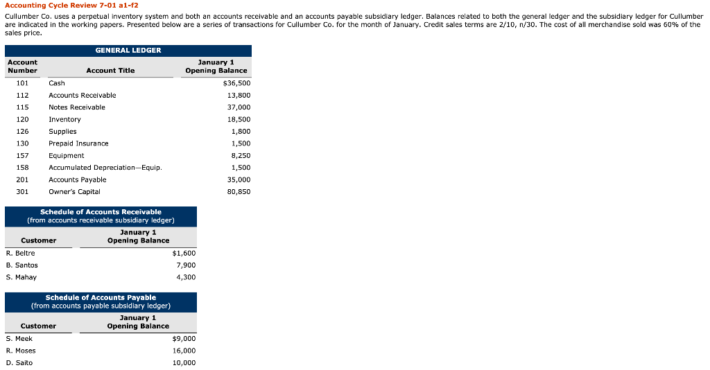 PLEASE COMPLETE INCOME STATEMENT, OWNER'S EQUITY STATEMENT, BALANCE SHEET, & ADJUSTING/CLOSING