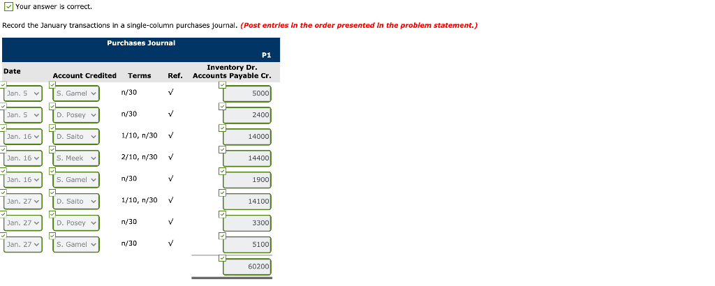 accounts payable subsidiary ledger. Balances related to both the general ledger and