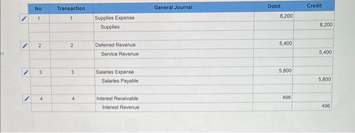 If you can solve that and show me the calculation too please.