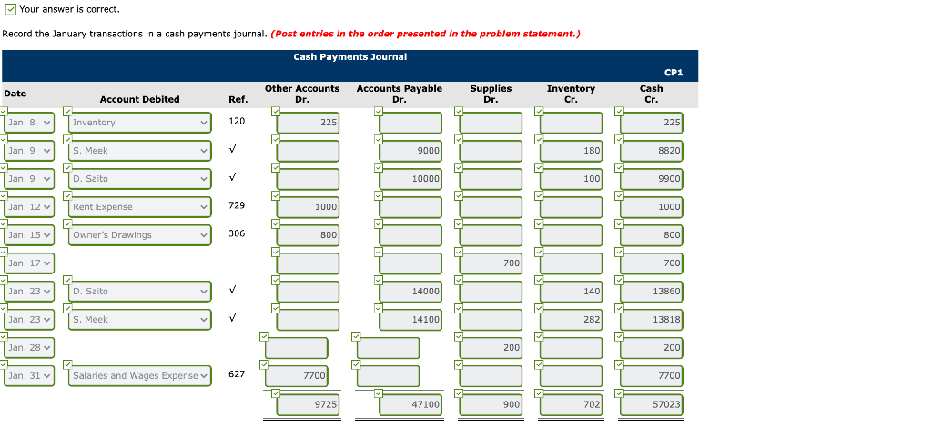 below are a series of transactions for Cullumber Co. for the month