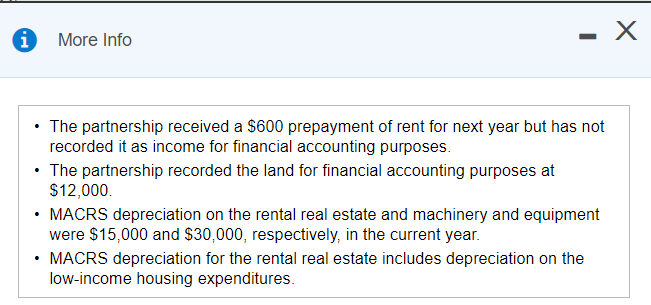 1 bar's activities Nate, Ruth, and Mike are equal partners in the