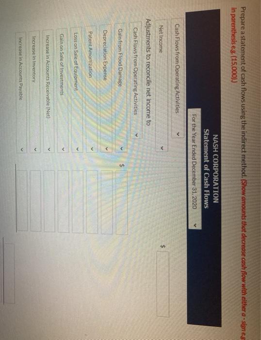 receivable Inventory Available for sale debt investments Buildings Equipment Patents $33.400 12.200
