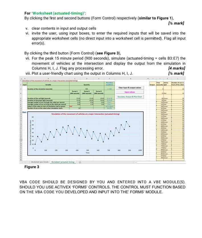 file containing worksheets and VBA code that would simulate (over a peak