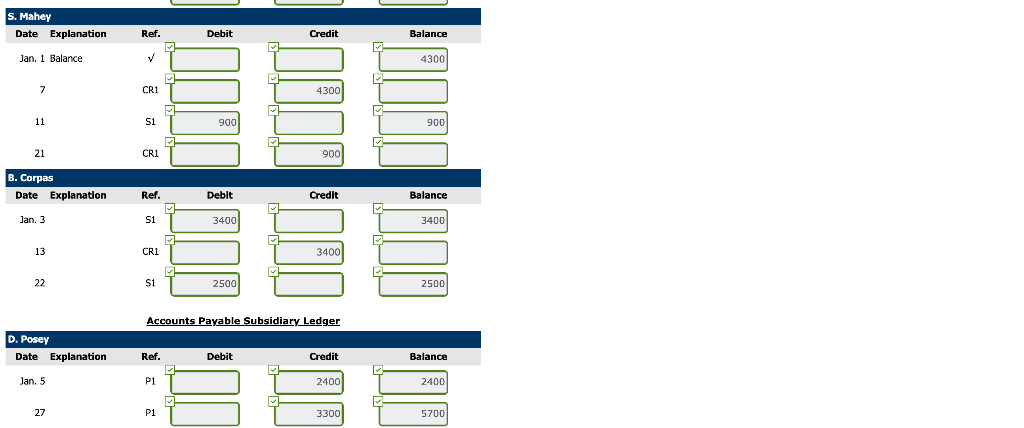 receivable subsidiary ledger) January 1 Customer Opening Balance R. Beltre $1,600 B.