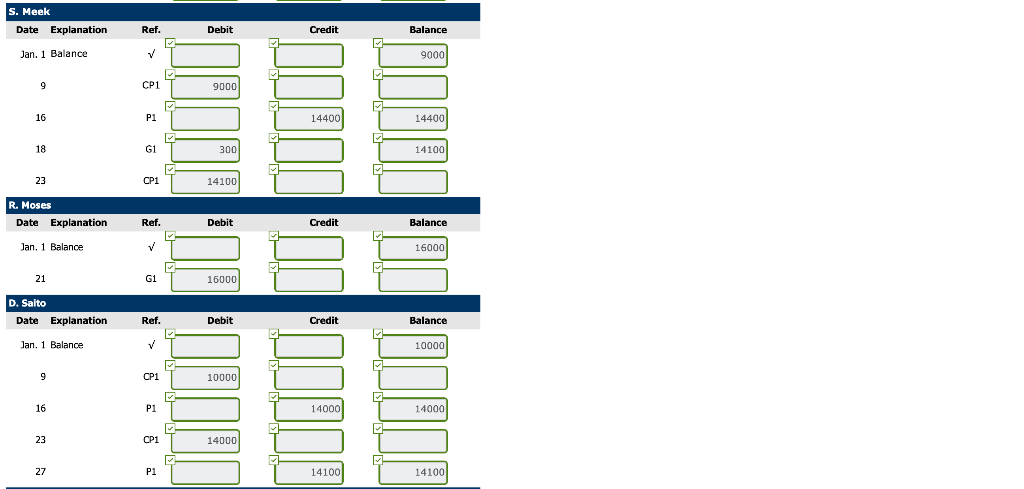 Santos 7,900 S. Mahay 4,300 Schedule of Accounts Payable (from accounts payable