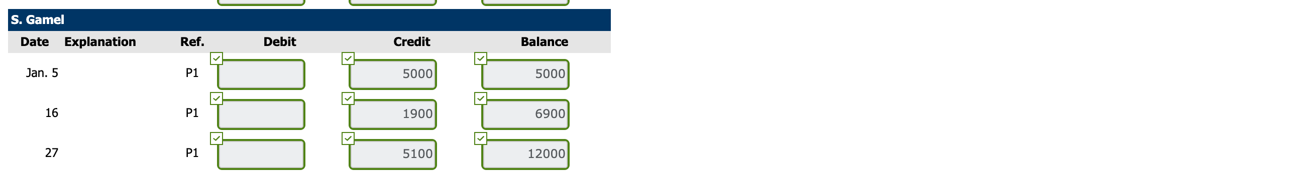 subsidiary ledger) January 1 Customer Opening Balance S. Meek $9,000 R. Moses