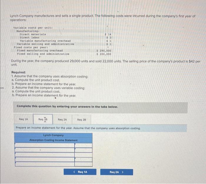 Cost per unit using absorption costing and preparing an income statemnt using