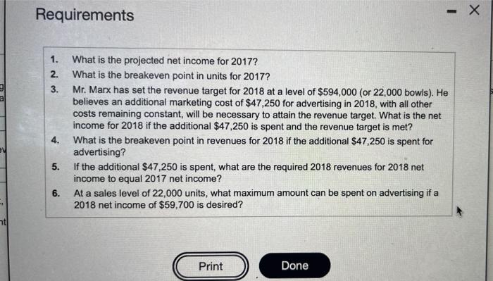 $ 148,500 Selling price Expected sales, 20,500 units $ 27.00 $ 553,500