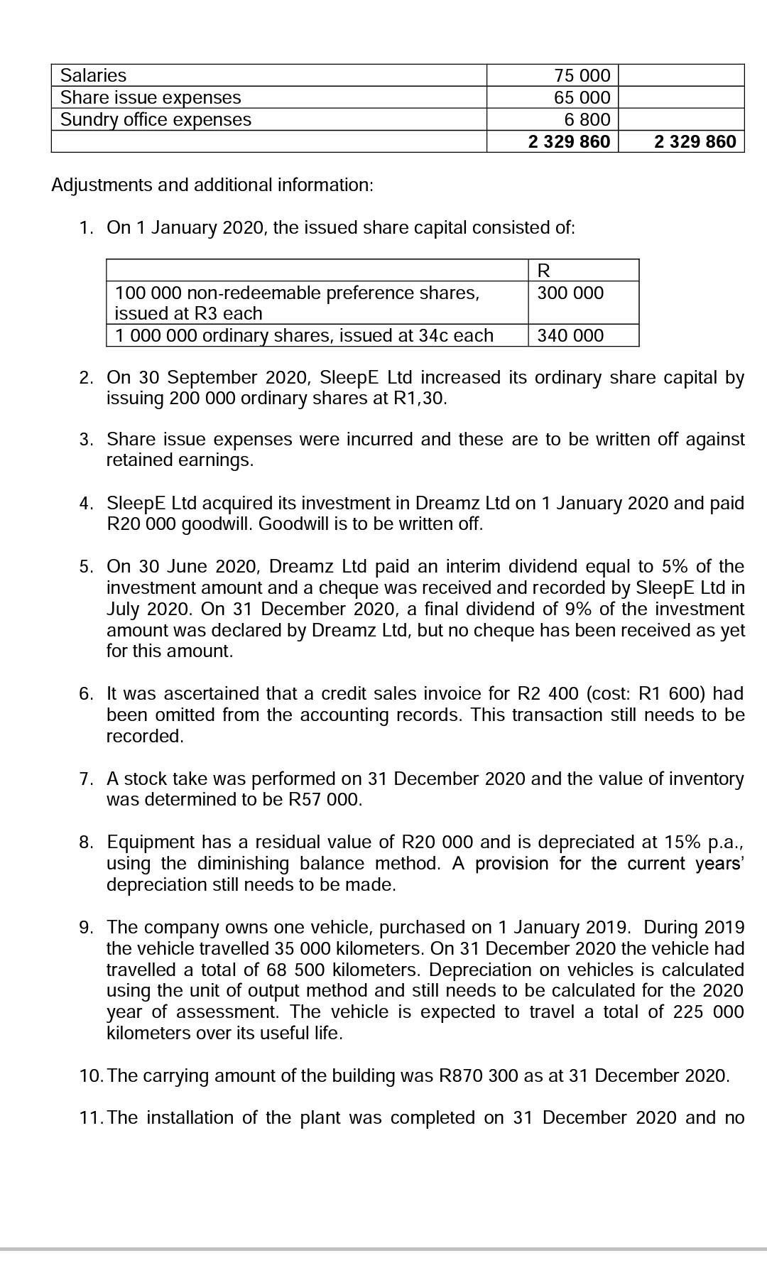 2 (60 marks, 90 minutes) SleepE Ltd is a manufacturer of high