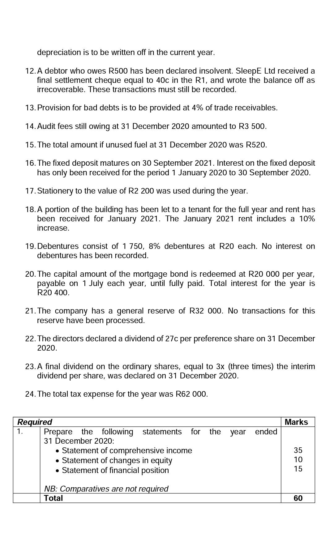 quality pillows. The company distributes its products to various wholesalers and retailers