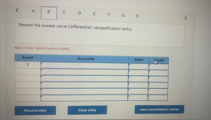 stock with a par value of $940.000 additional paid-in capital of $1.290,000,