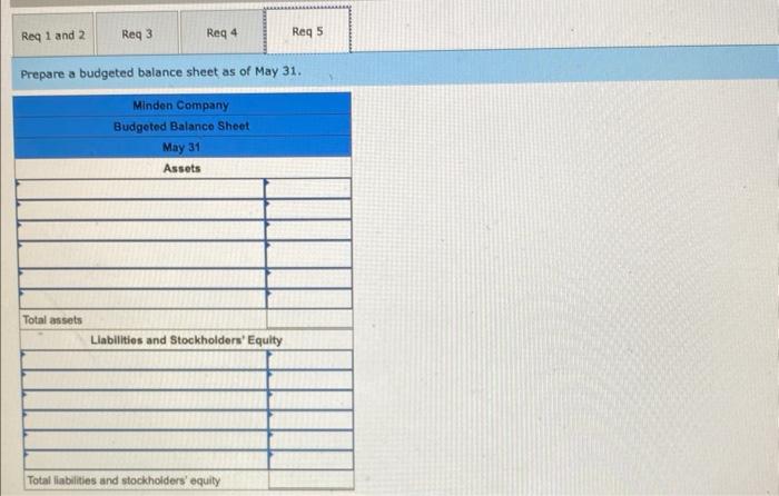 $241,000 for May. Of these sales, $72,300 will be for cashi the