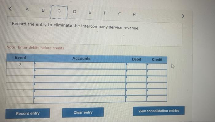 and retained earnings of $540,000. The fair value of the noncontrolling interest