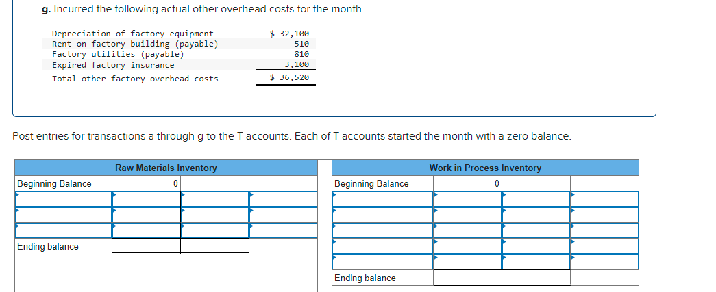 Manufacturing's activities for its first month of operations follows: a. Purchased $100,100