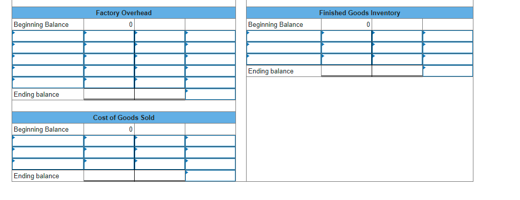 of raw materials on credit. b. Materials requisitions show the following materials