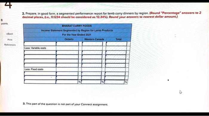 curry dinners. The company reported the following operating results for 2021 ,