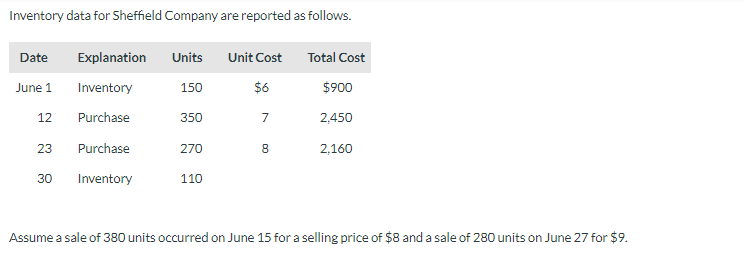  ** Please help me solve a2 and a3.** Thank you, I