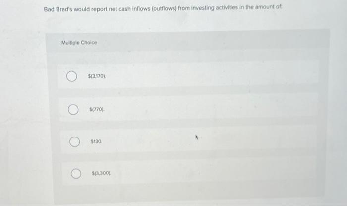 flows for the year as follows ($ in millions): 8 1 points