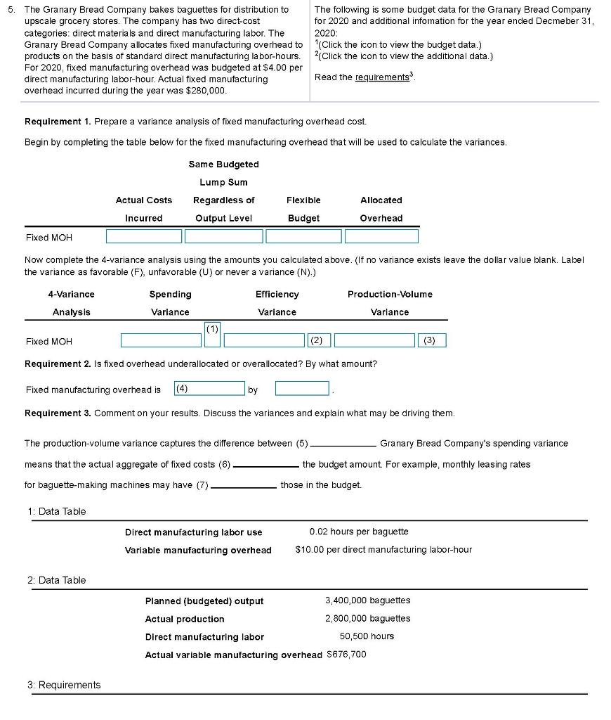 Solution: Requirement 1. Prepare a variance analysis of fixed manufacturing overhead