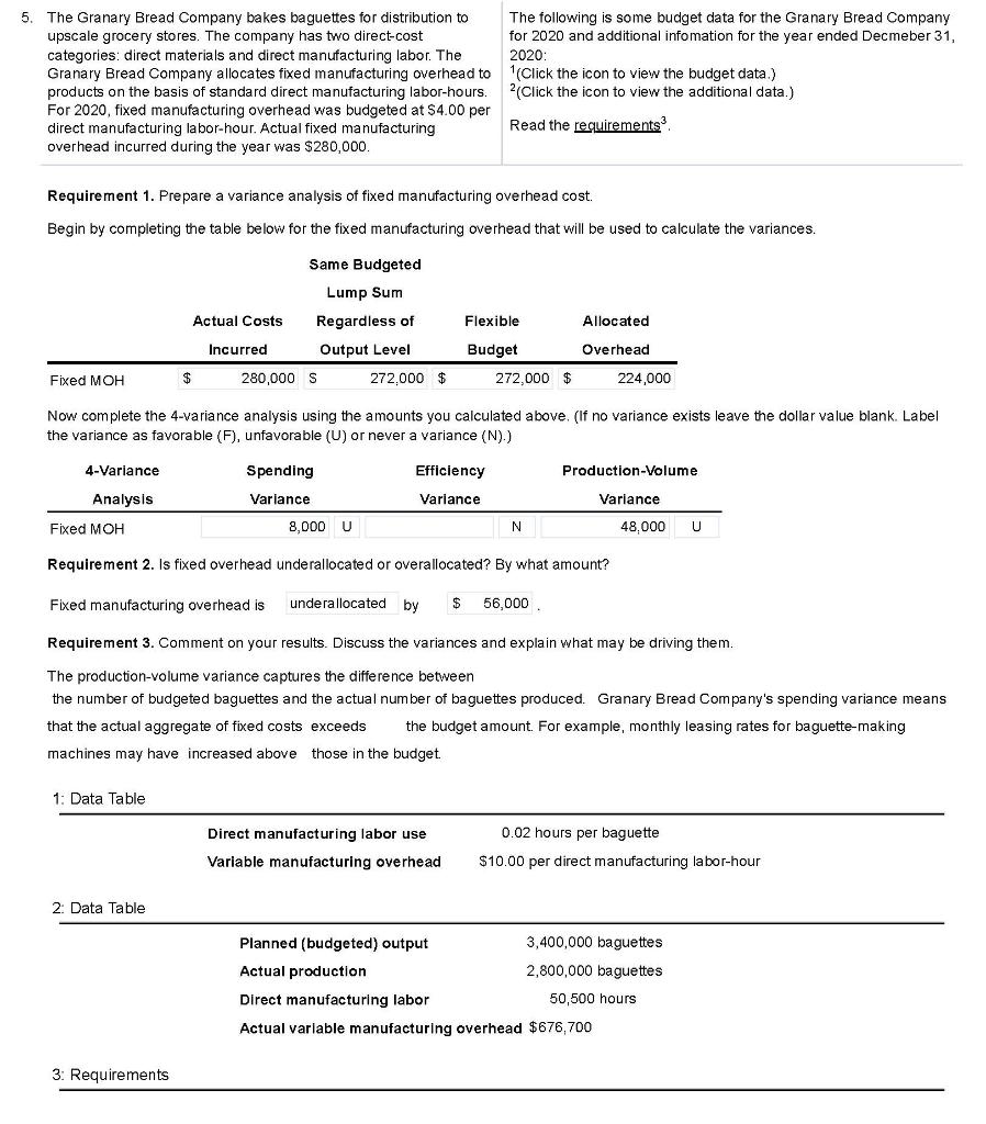 that will be used to calculate the variances. Now complete the 4-variance