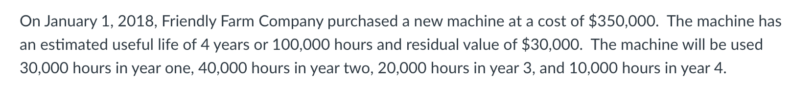 need a complete form with steps on side On January 1, 2018,