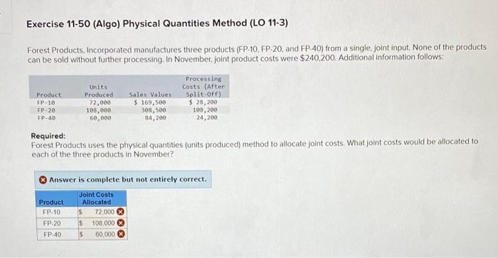 i got were wrong Forest Products, Incorporated manufactures three products (FP-10, FP-20,