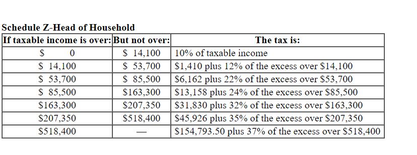 + ($87,150 - $85,500) x 24% = $13,554 using the 2020 Tax