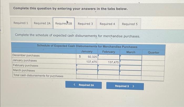 master budget for the first quarter: a. As of December 31 (the
