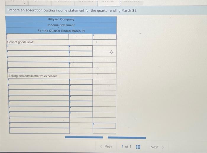 account balances: Credits Cash Accounts receivable Inventory Buildings and equipment (net) Accounts