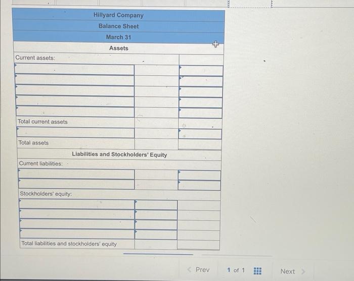 payable Common stock Retained earnings Debits $ 64,000 219,200 61,350 374,000 $
