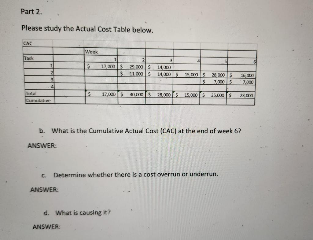 answer is for which question. Please study the Budgeted Cost Table below.
