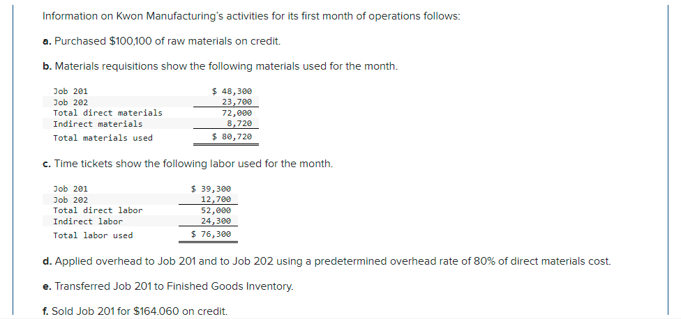 Please answer all parts for positive feedback :) Information on Kwon