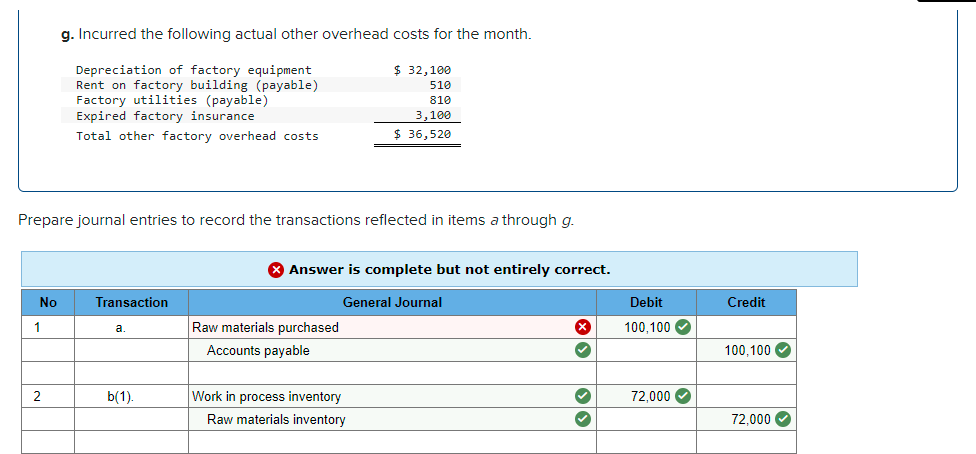 Manufacturing's activities for its first month of operations follows: a. Purchased $100,100