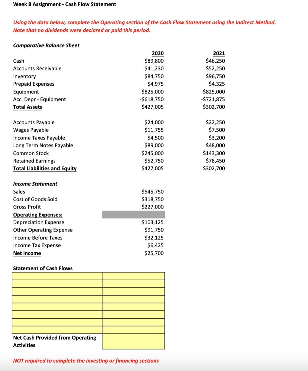 Week 8 Assignment - Cash Flow Statement Using the data below, complete