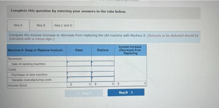 LO P5 Lopez Company is considering replacing one of its old manufacturing